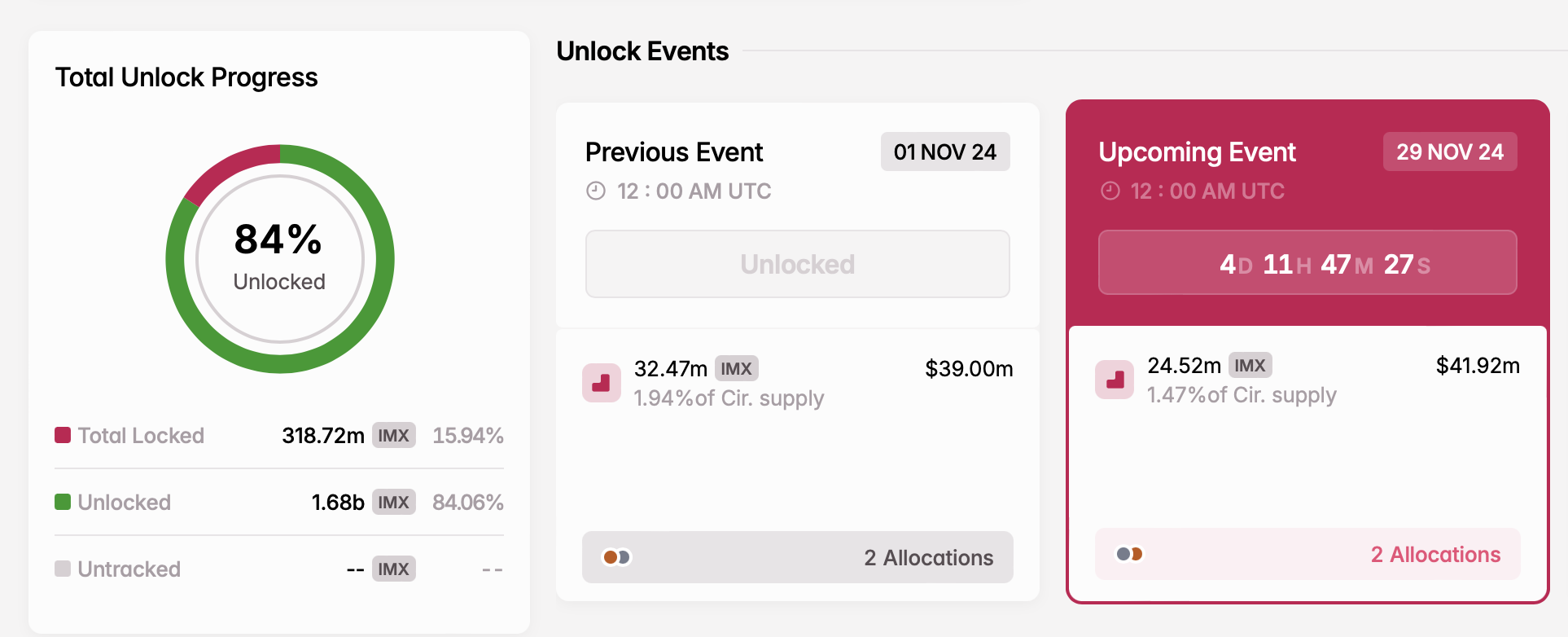 screenshot-2024-11-24-at-16-12-32 IMX token unlock