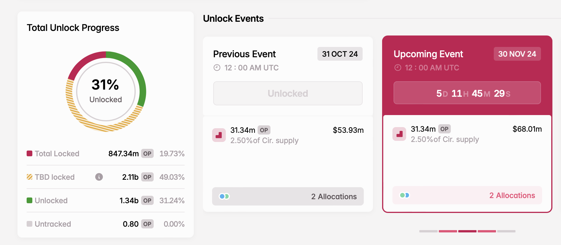 screenshot-2024-11-24-at-16-14-31 OP unlock