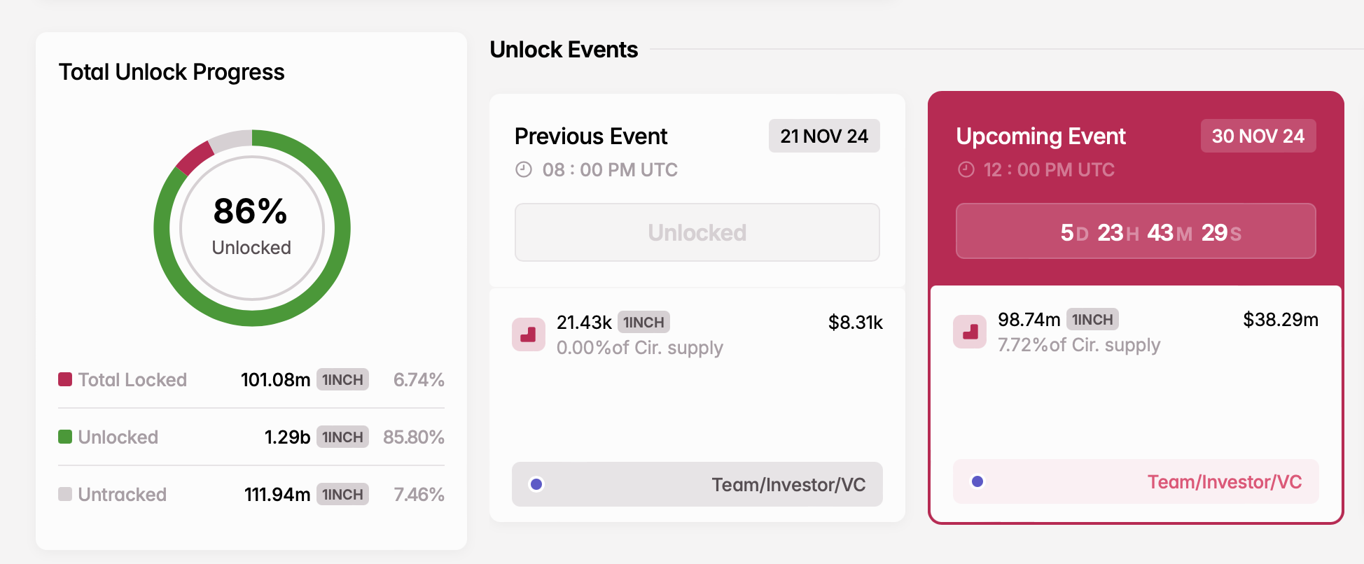 screenshot-2024-11-24-at-16-16-31 1INCH unlock