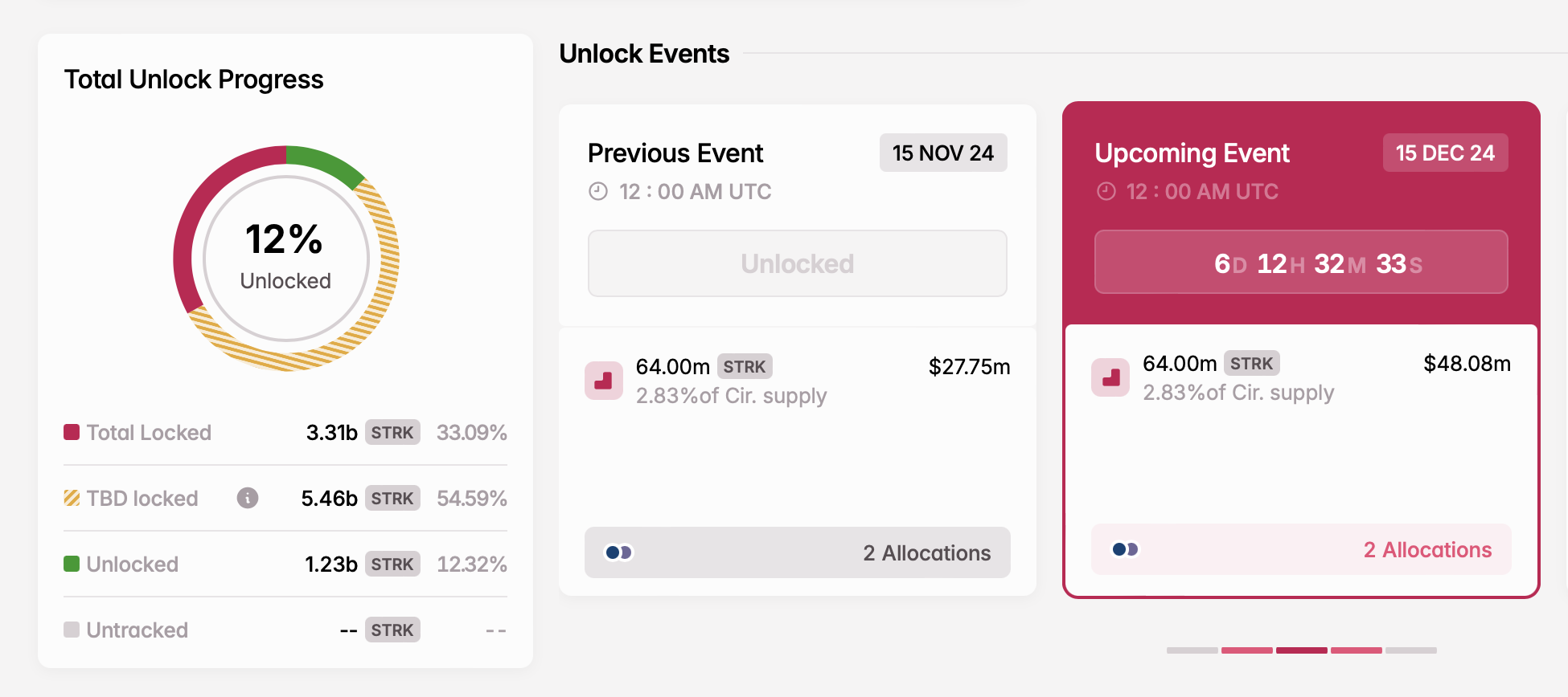 screenshot-2024-12-08-at-15-27-27 STRK unlock