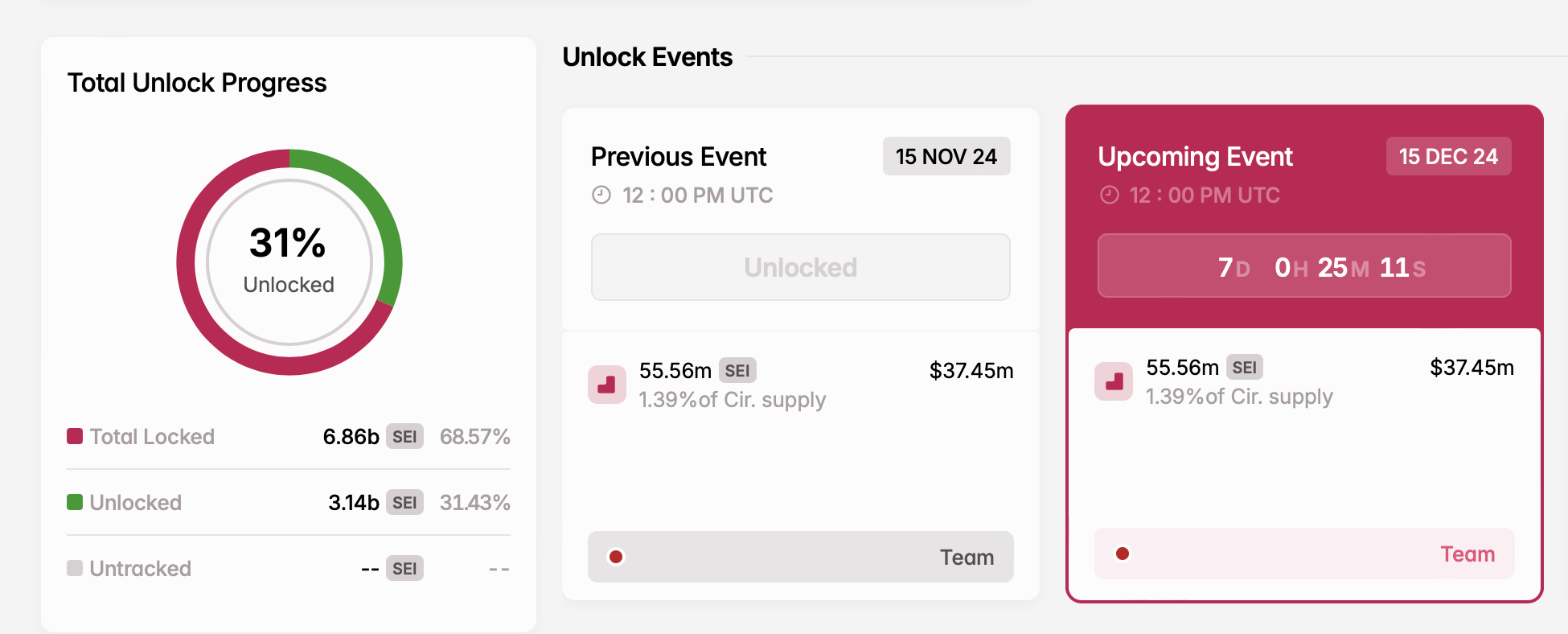 screenshot-2024-12-08-at-15-34-49 SEI unlock