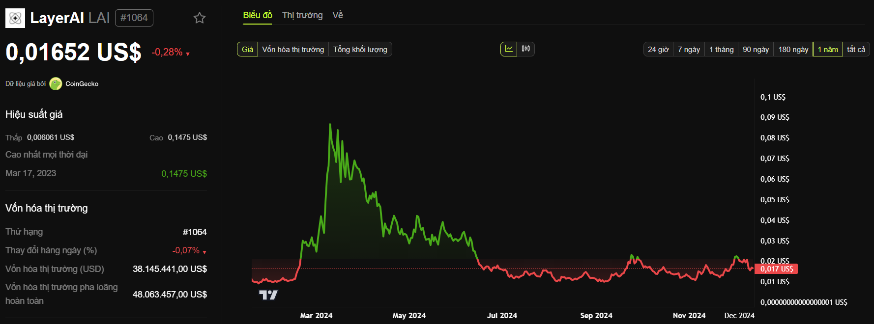 screenshot-2024-12-12-200800