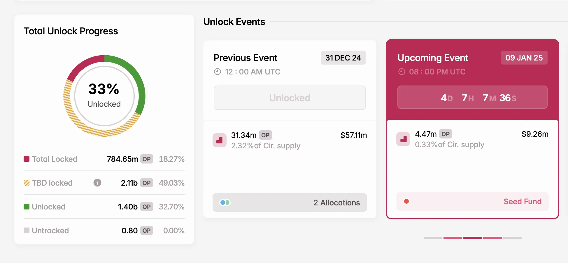 screenshot-2025-01-05-at-16-52-23-png OP unlock