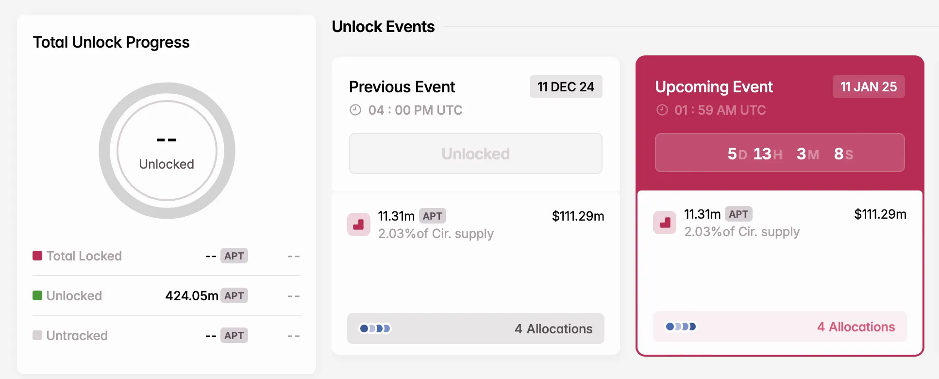 screenshot-2025-01-05-at-16-55-52-png APT unlock