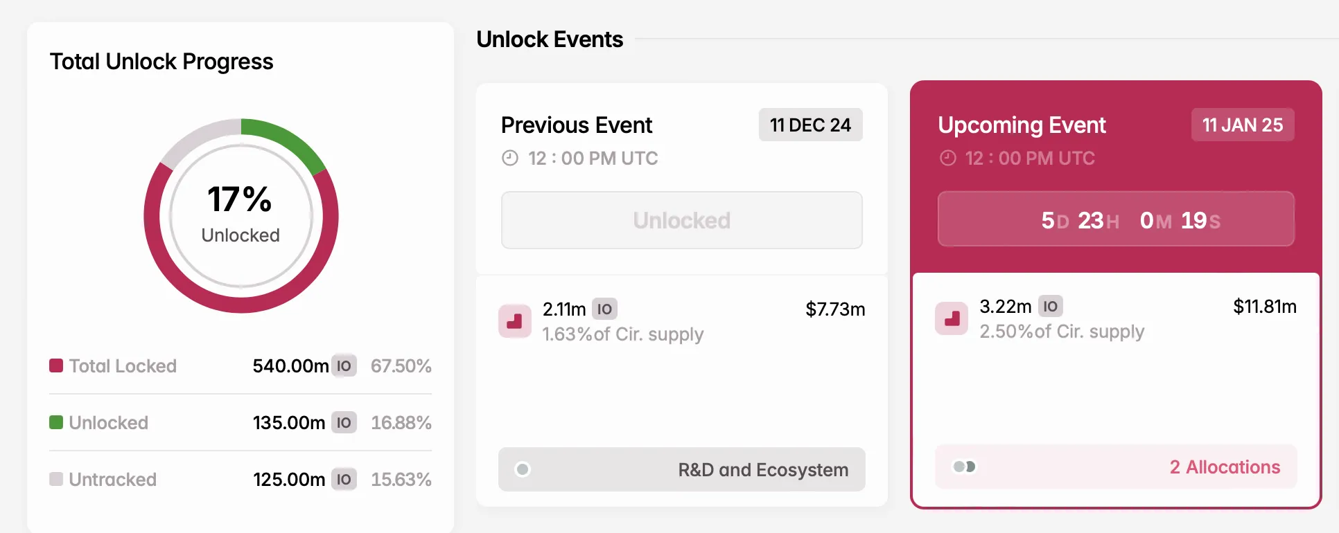 screenshot-2025-01-05-at-16-59-41-png IO unlock