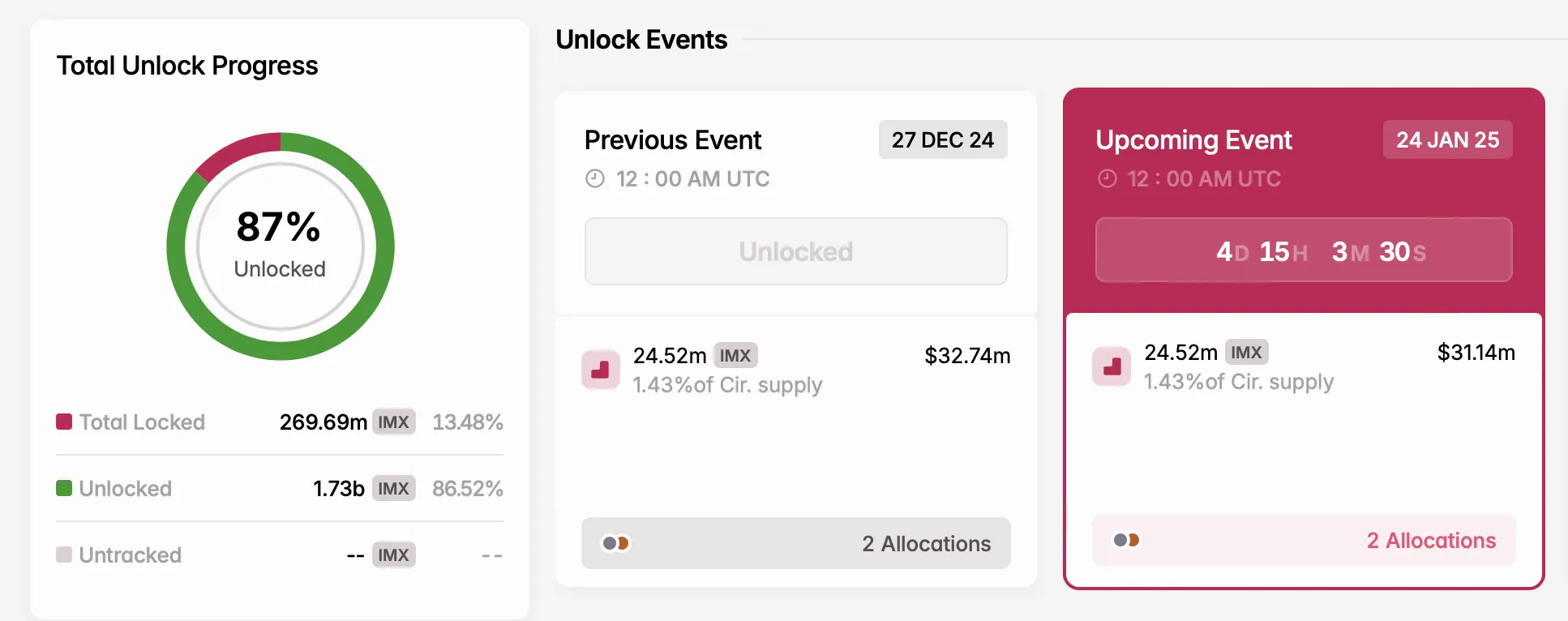screenshot-2025-01-19-at-11-56-30-png Mở khóa IMX