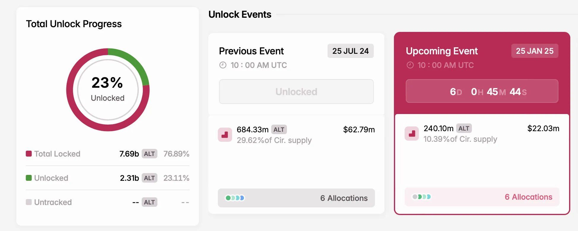 screenshot-2025-01-19-at-12-14-16-png Mở khóa ALT