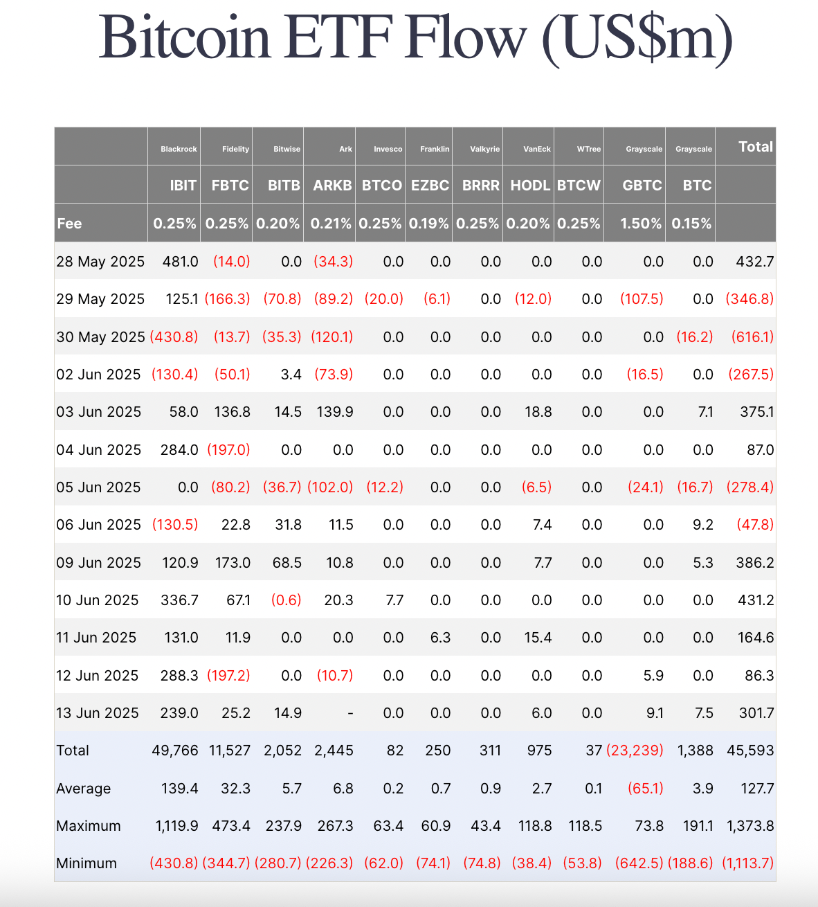 screenshot-2025-06-16-at-07