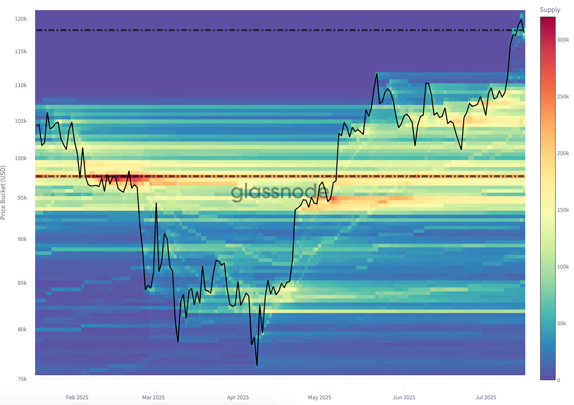 screenshot-2025-07-16-at-8-1