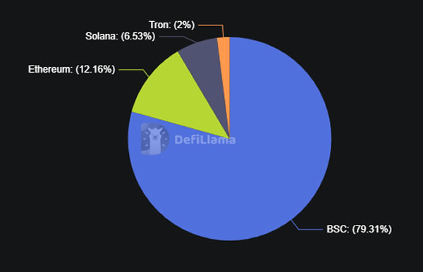 0199992e-6bcc-7903-b683-8ae7e41e9846