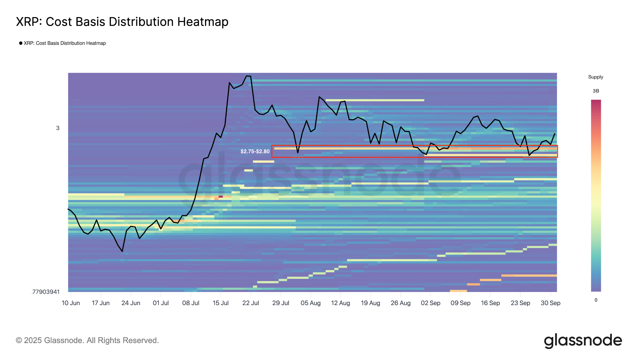 0199a40f-28cb-72e1-90b2-e5da611ff557