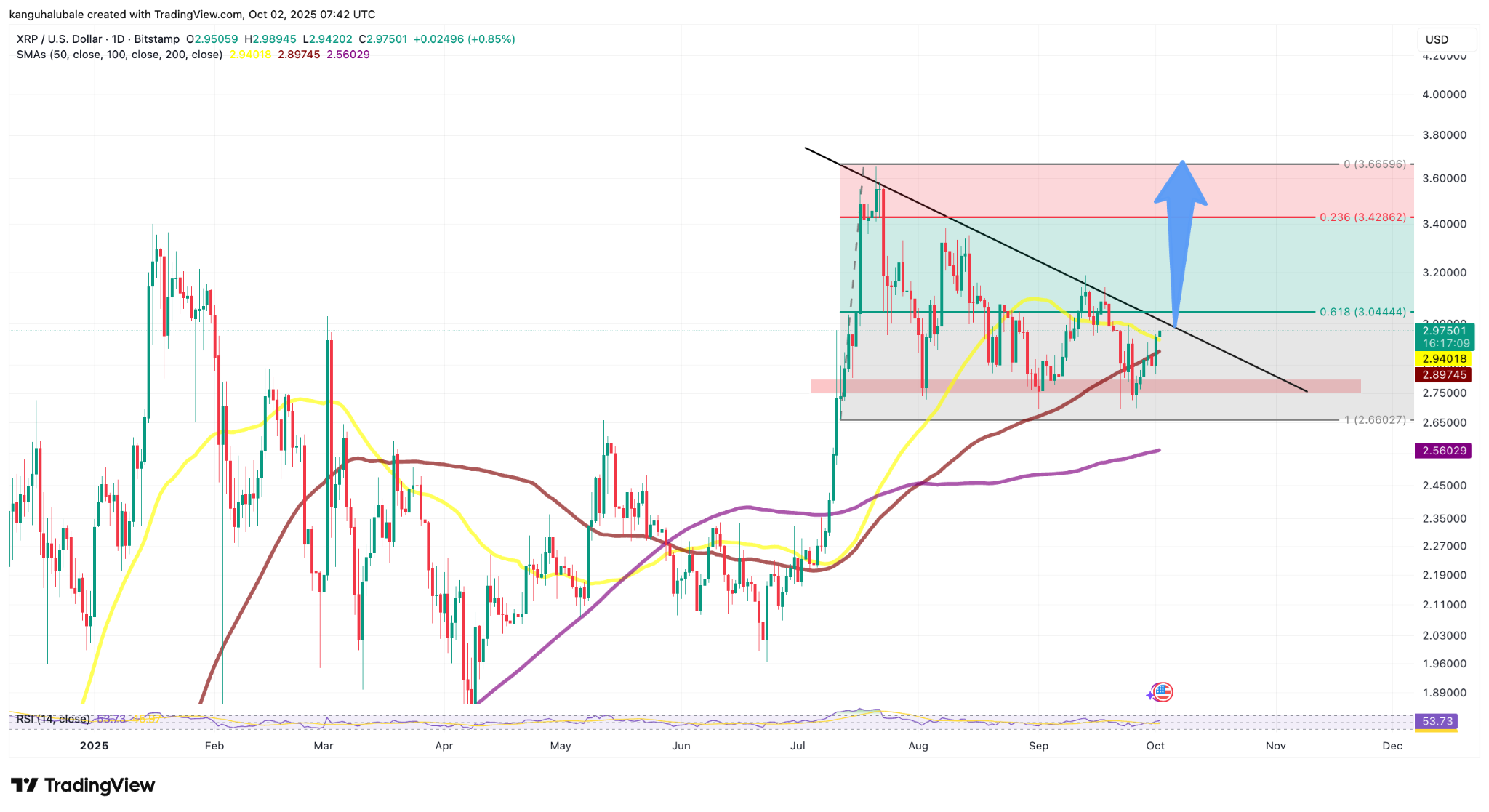 0199a40f-2f37-7df3-b396-b826e9947339