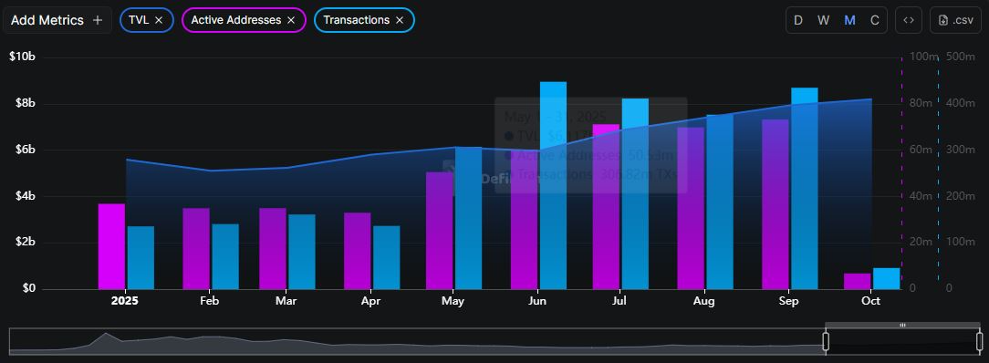 0199a8b2-2e09-7f86-9b59-03170ccfd7cc