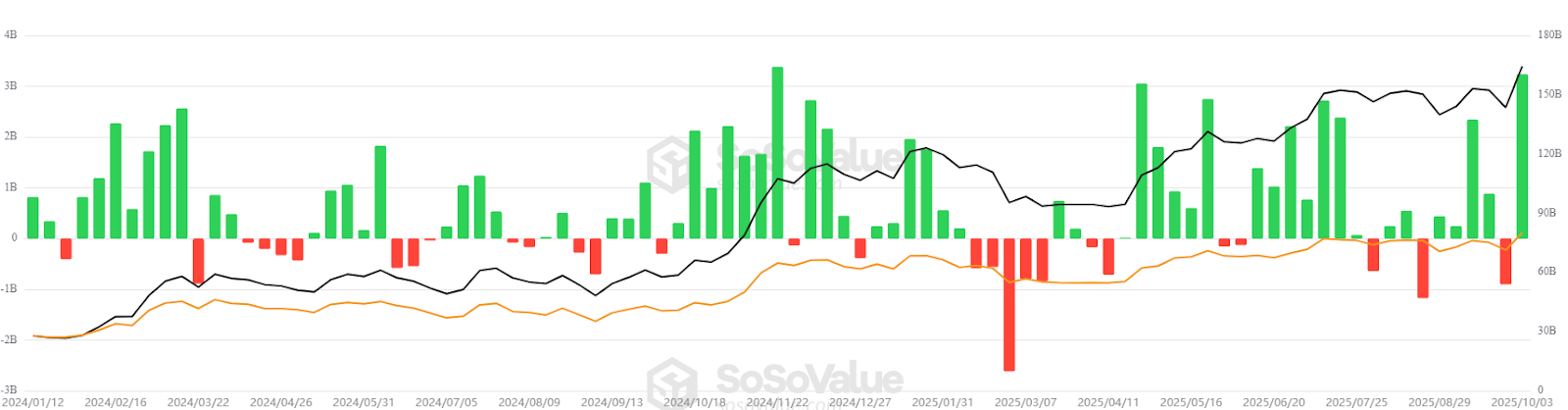 0199ae90-3a6a-75c1-a379-db4ad02987fc