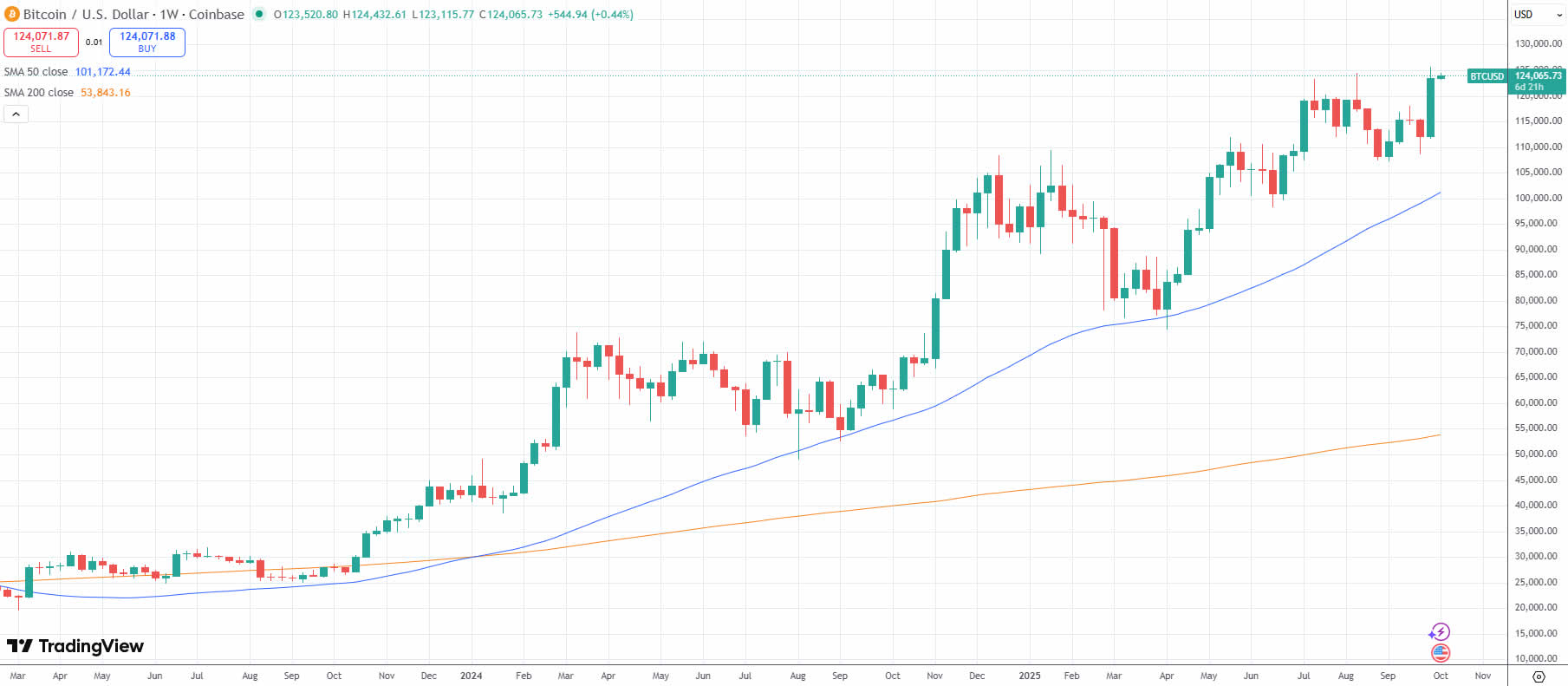 0199b7b1-52f5-7b7e-8011-d8c748f0149b