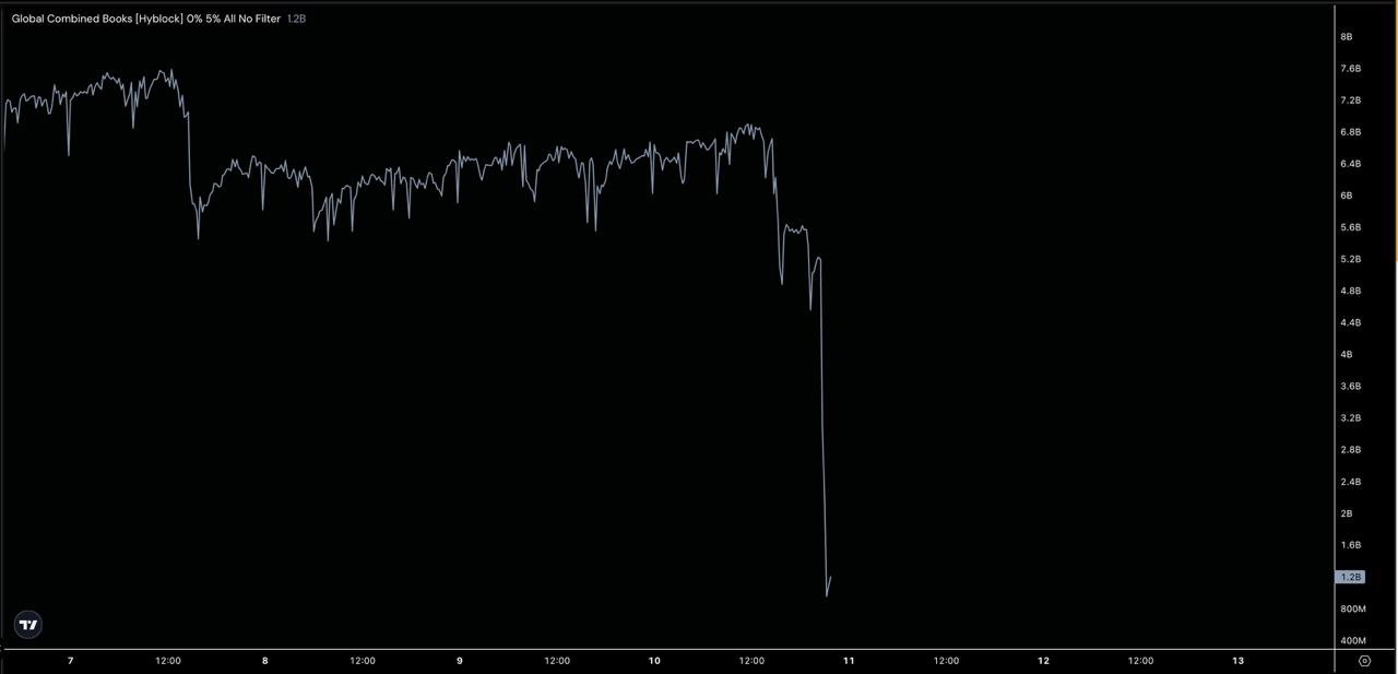 Trung Quốc, Hoa Kỳ, Donald Trump