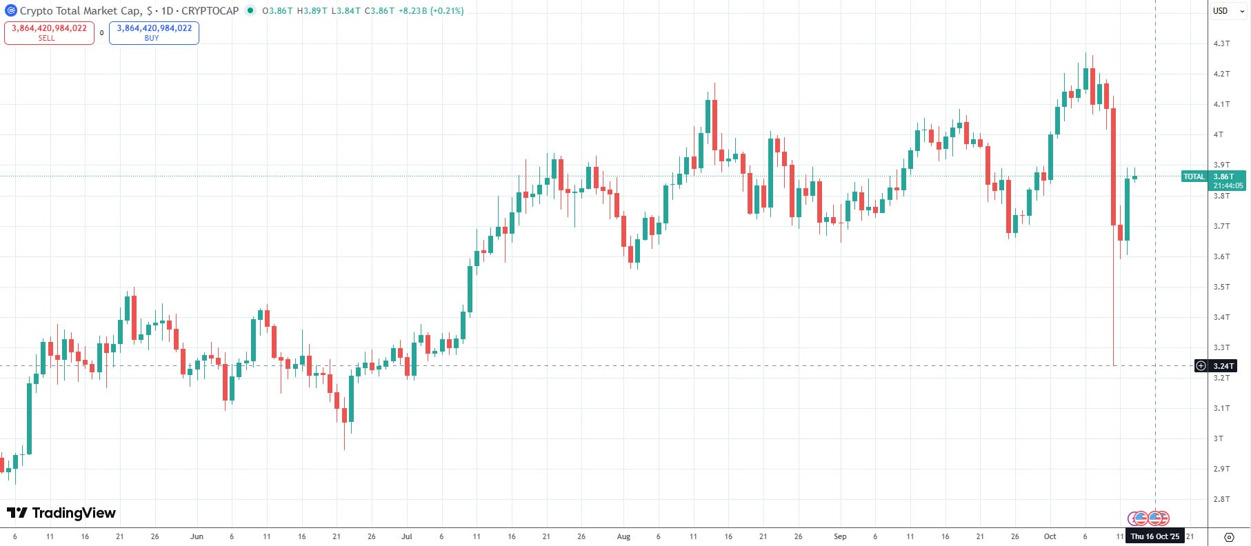0199dba3-edd3-790f-b171-2fcc4b5dbc64