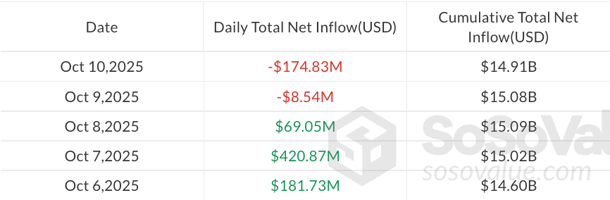 0199dcf1-f448-7088-ab3c-7b18e230d61c