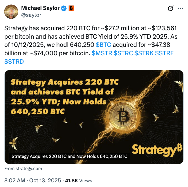 Giá Bitcoin, Biến động, MicroStrategy, Michael Saylor, Công ty