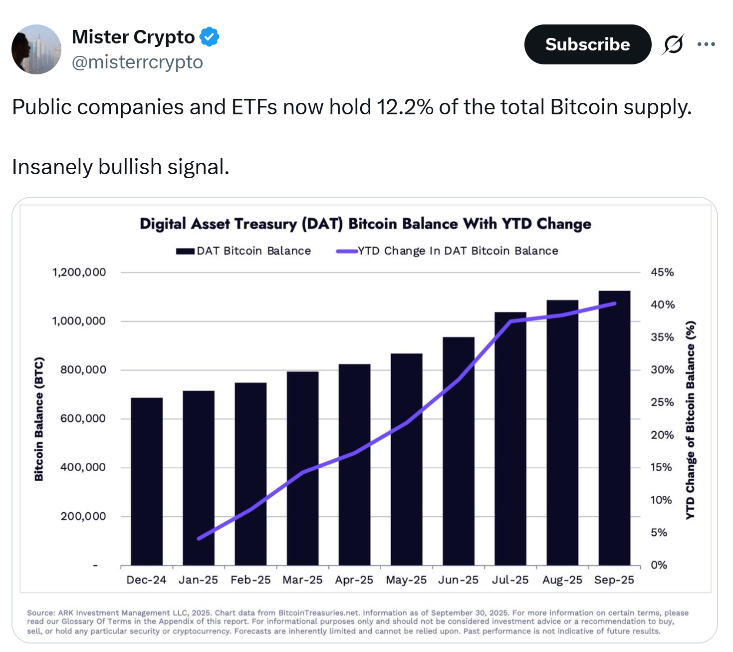 Tiền điện tử, Sàn giao dịch tiền điện tử, Ethereum ETF, Bitcoin ETF, ETF