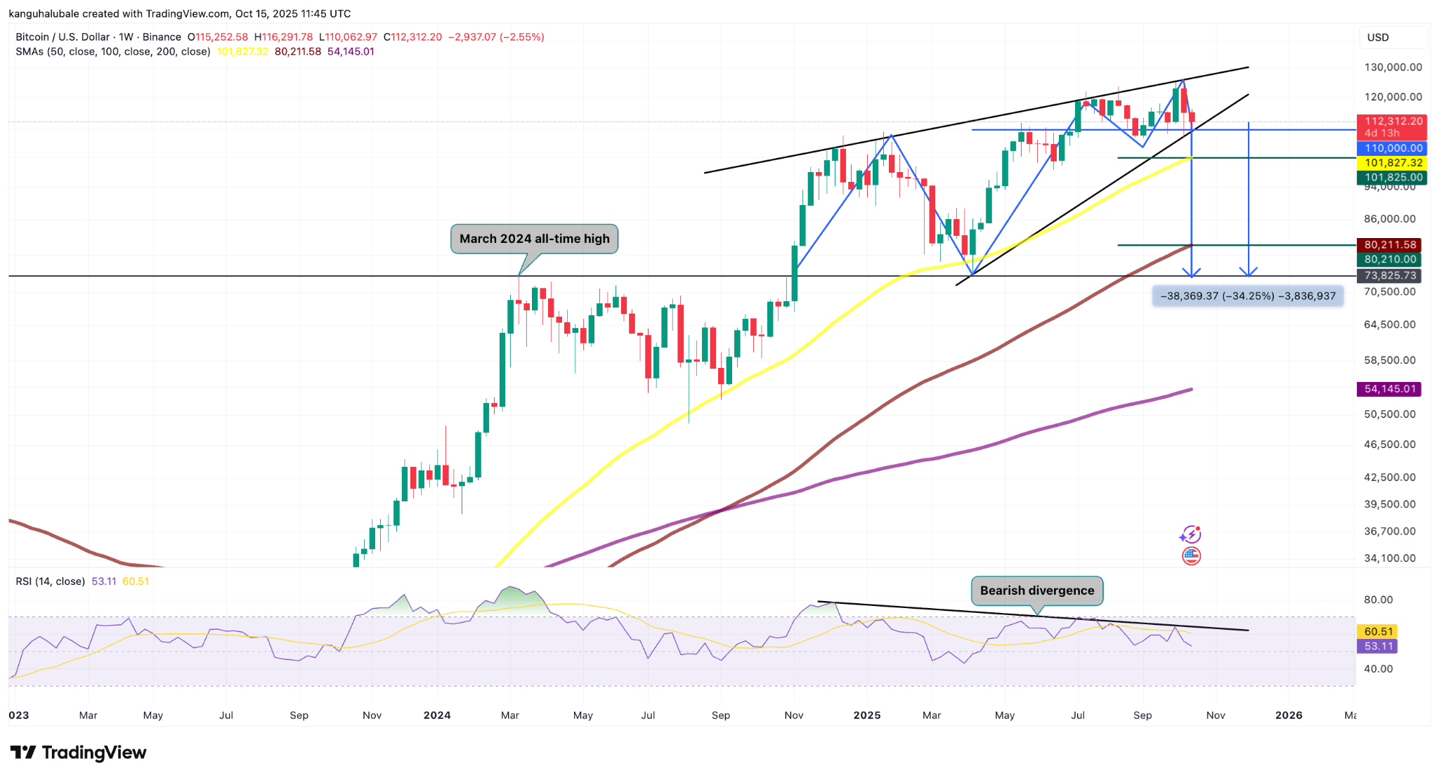 0199e80b-9d3a-786a-b60a-806ae8bff19b