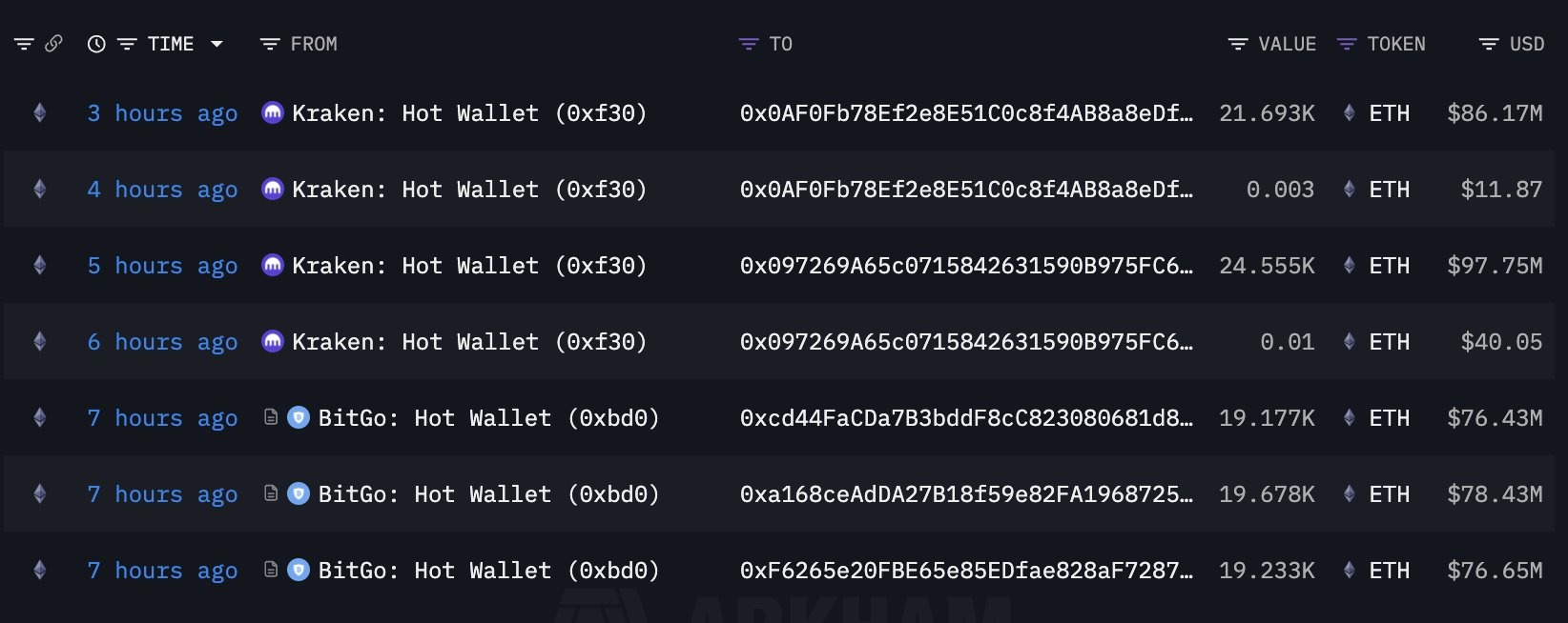 0199eb80-0fc0-7d76-938b-0cbcb9e20510