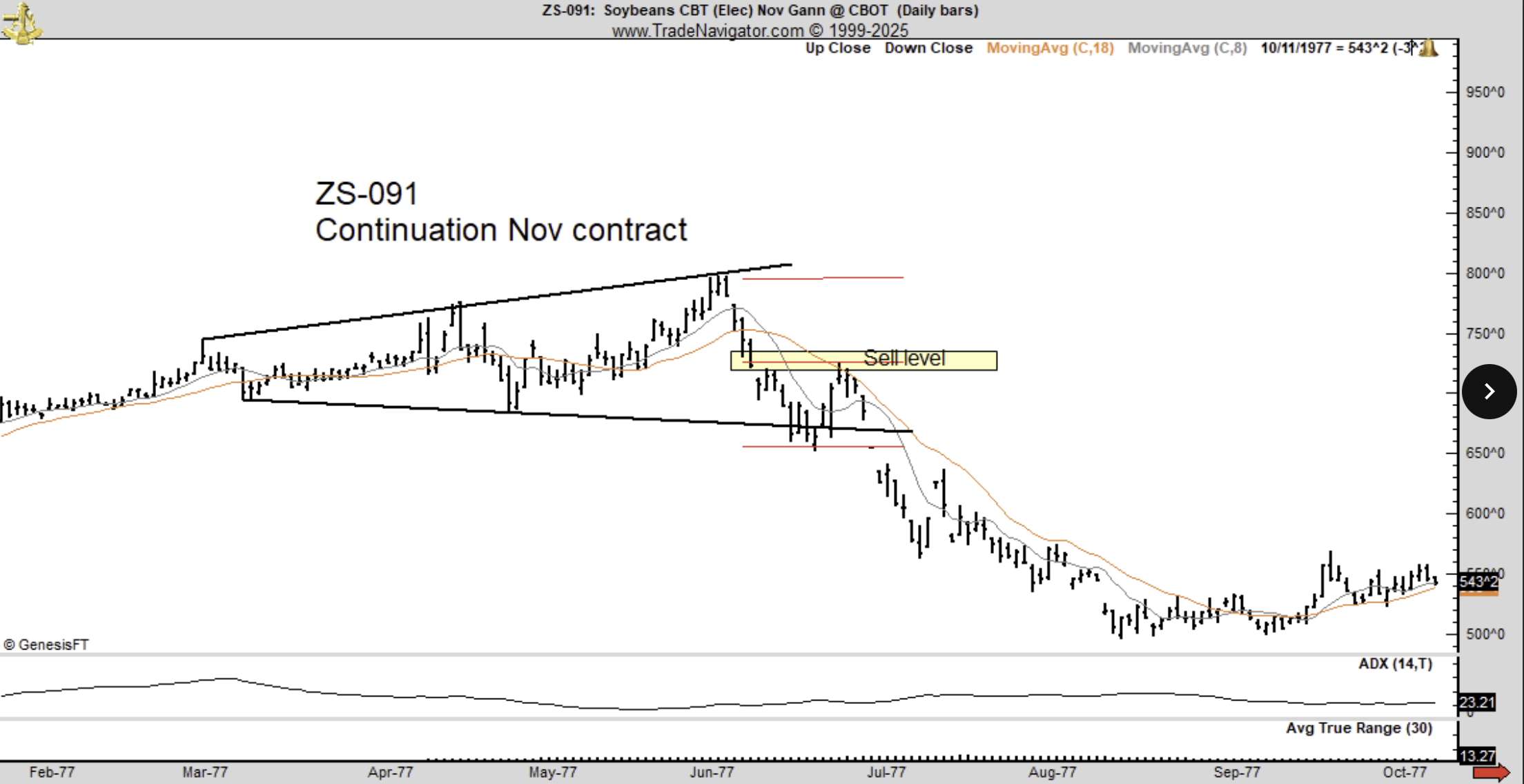 019a0a5e-225b-74f6-8bcc-7f67828aba57 Tiền điện tử, Giá Bitcoin