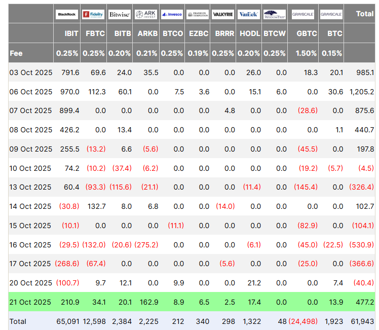 019a0b48-4854-7638-bc42-e4caadc72084