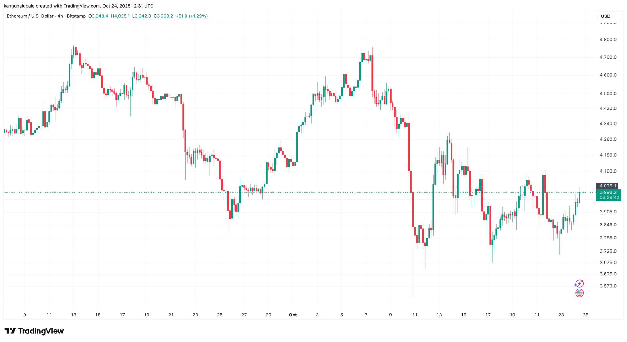 019a1641-69ad-705c-b2c8-477e6de85610