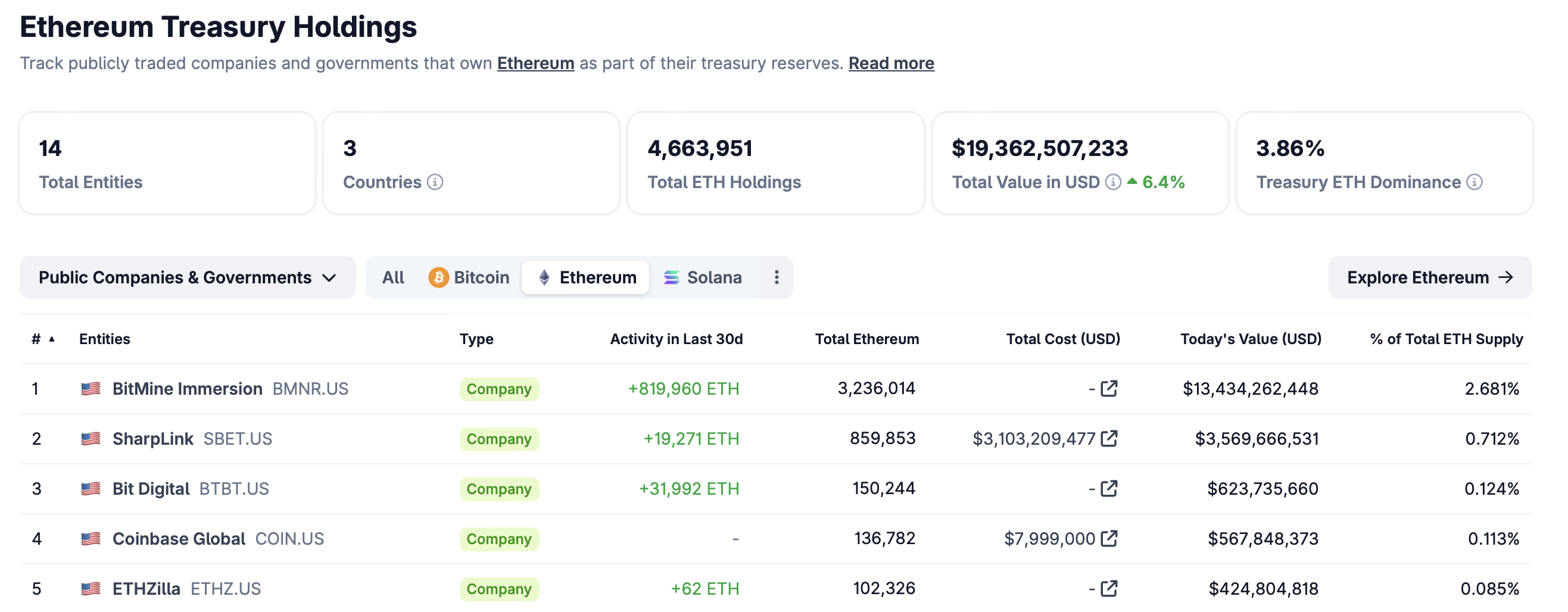 019a2b98-2a0f-71a5-9307-120d813eea91