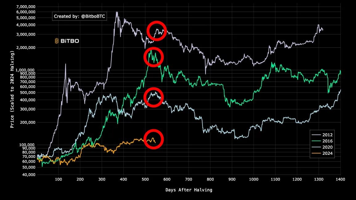 019a3593-42d0-7f1e-ba70-2b3e051bfb00