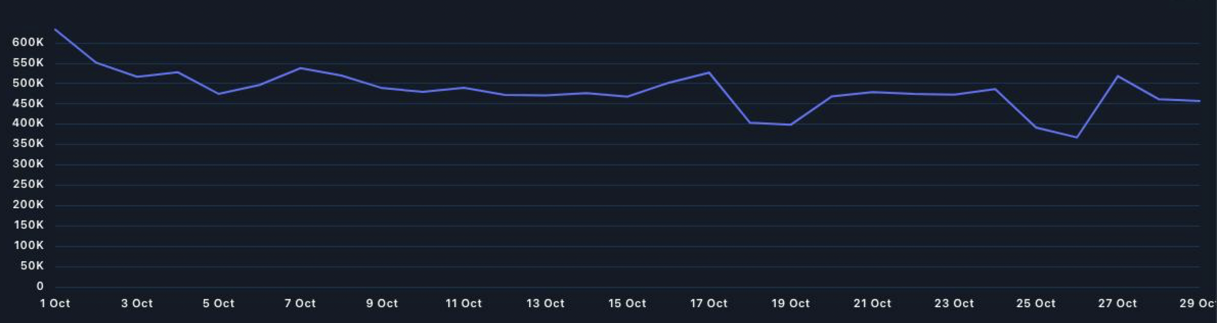 019a3596-375a-7df5-94ec-8e901fa99782