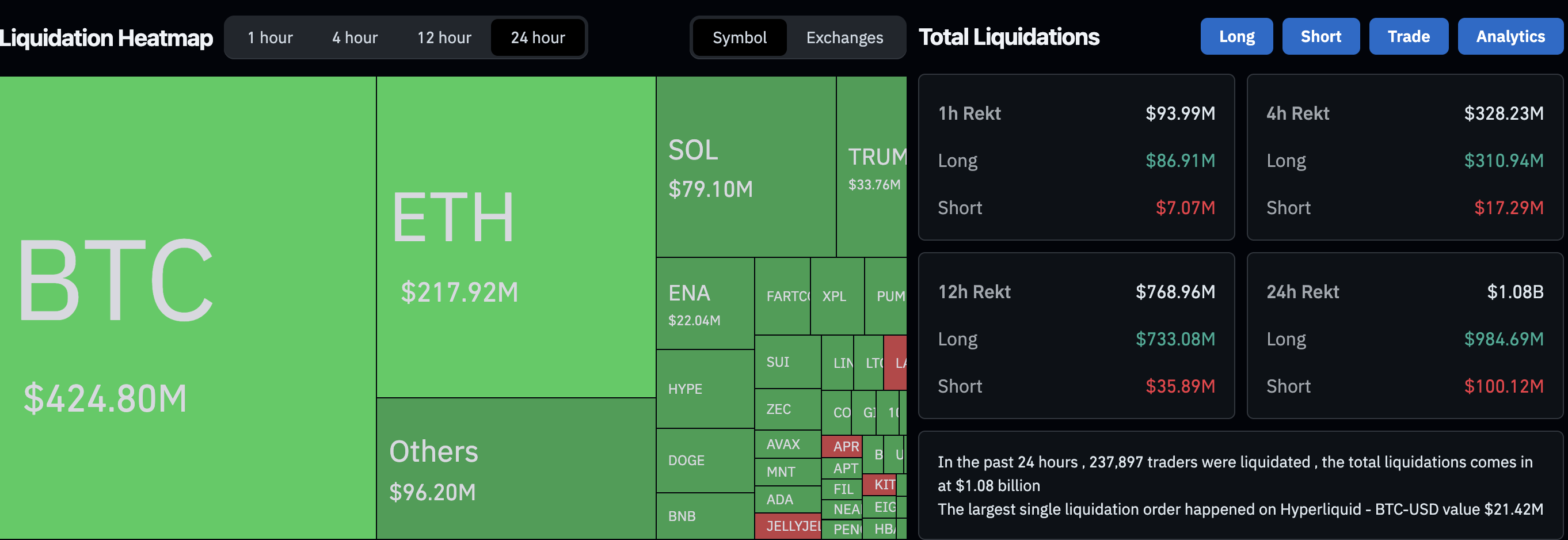 019a36f1-323d-7d5c-ada0-589975b88222 Cục Dự trữ Liên bang, Trung Quốc, Giá Bitcoin, Kinh tế, Nền kinh tế, Hoa Kỳ, Lãi suất