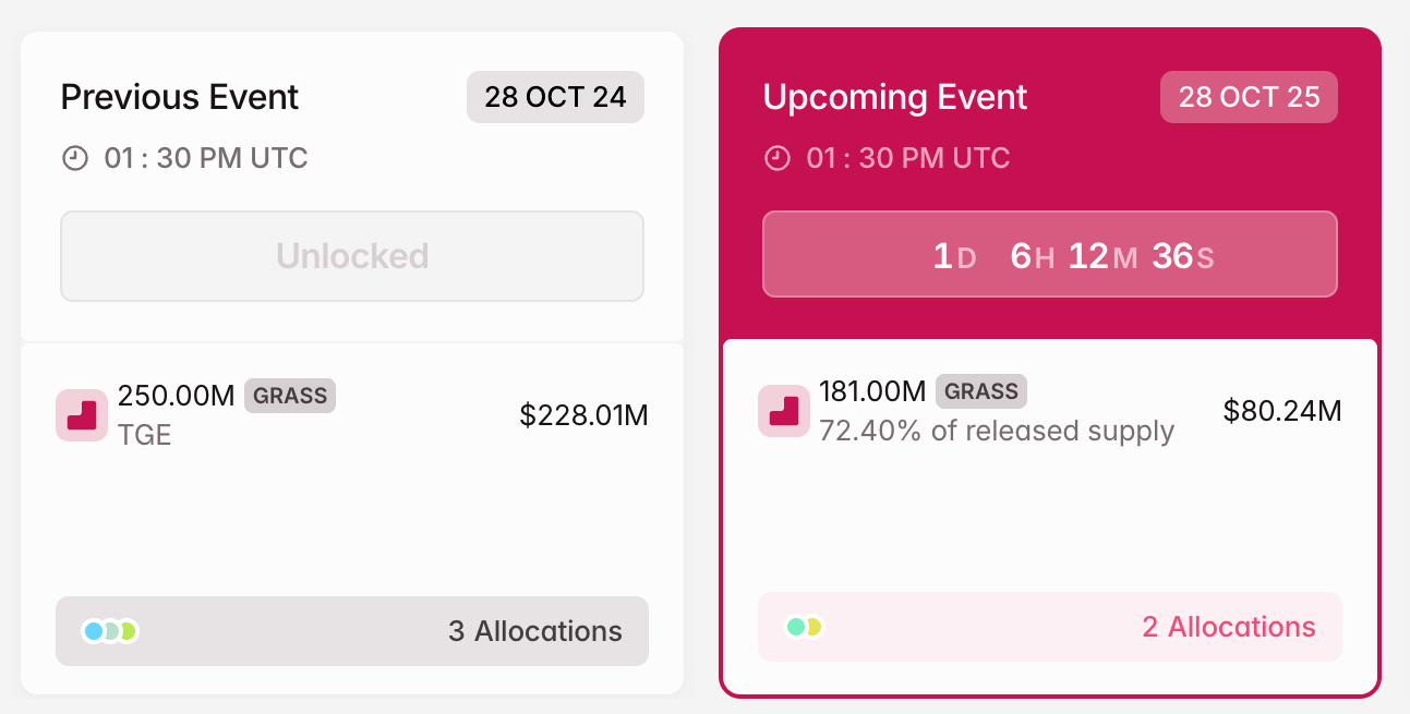 bae69b75077e464983bd045073251160