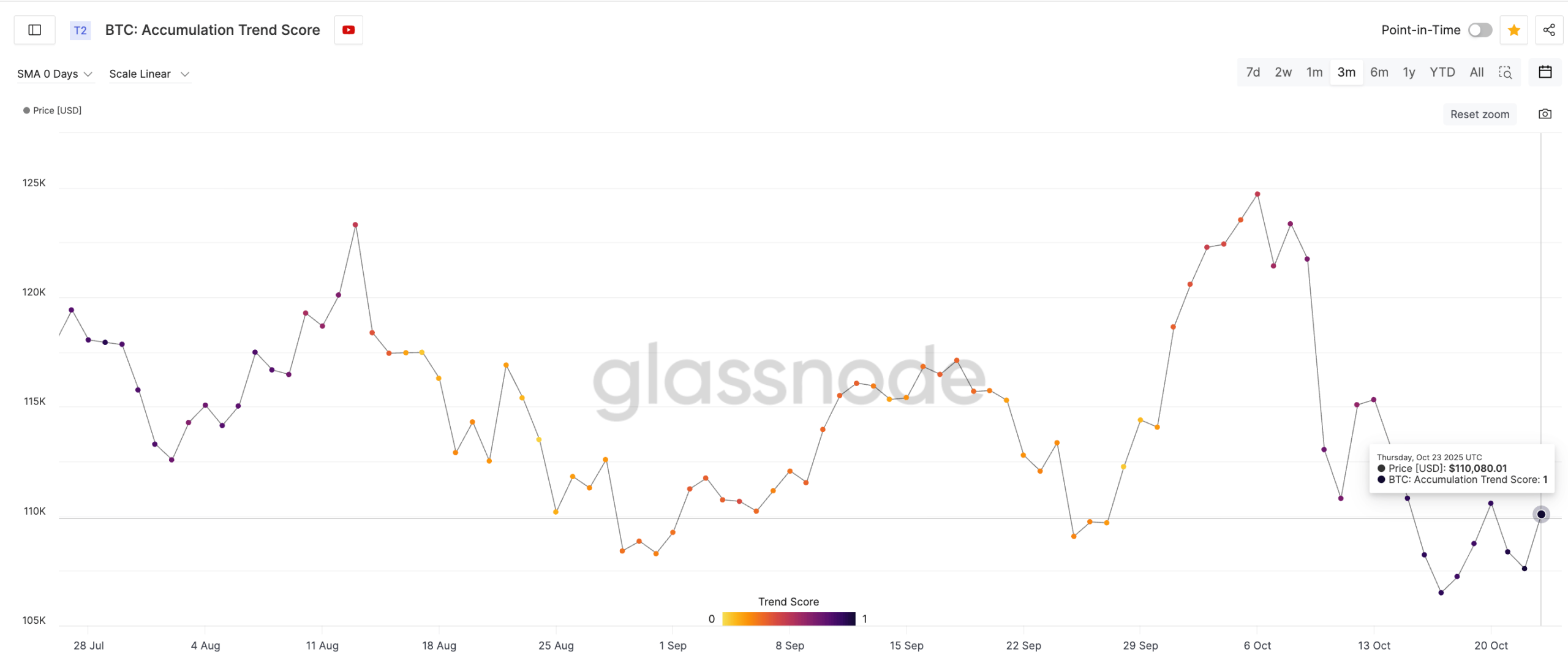 f0ed406655984809987c92f4ce6b39db-scaled-1