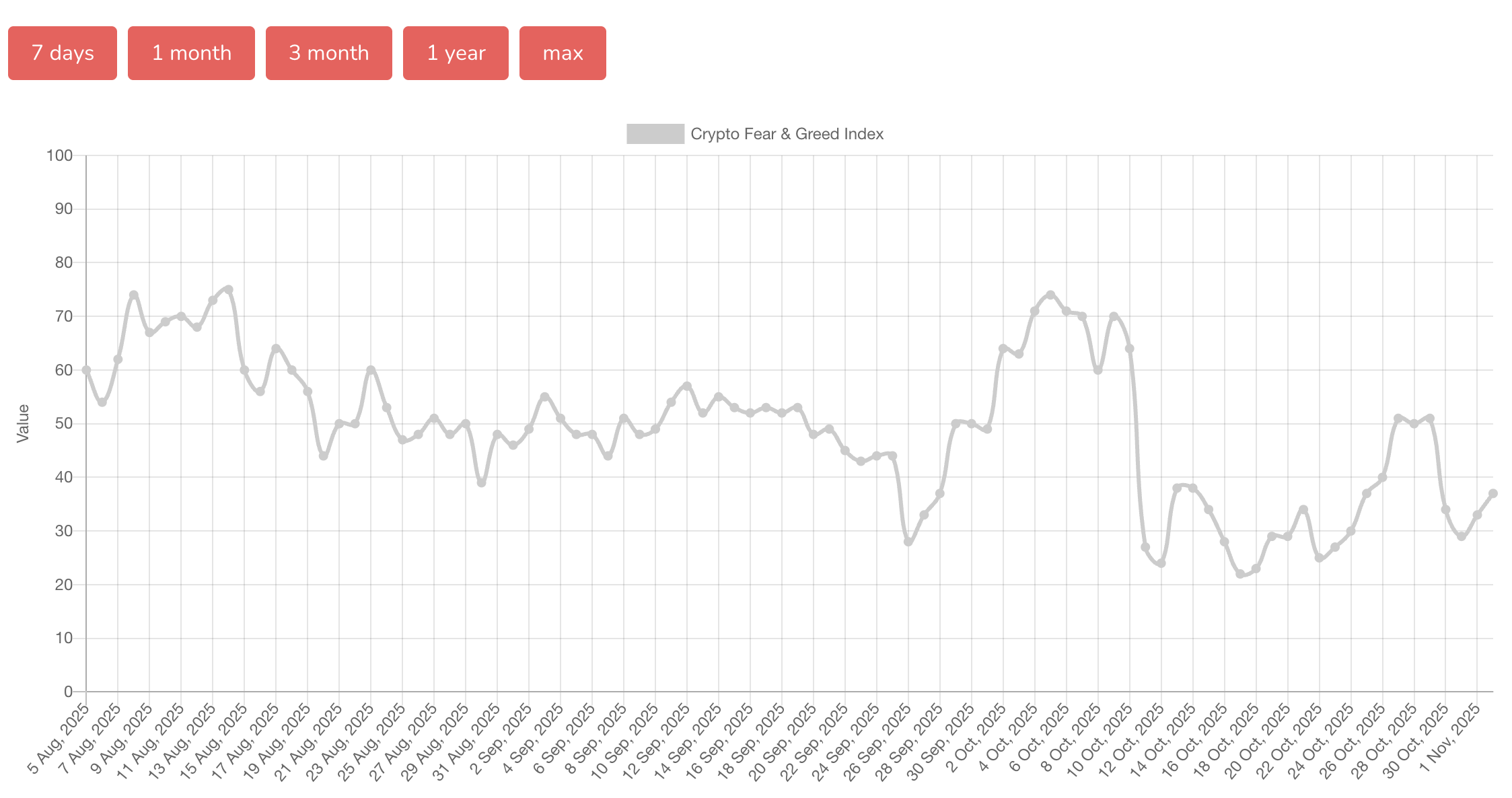 019a4341-7287-77f6-b62c-1f3b358df977 Tiền điện tử, Hoa Kỳ, Donald Trump