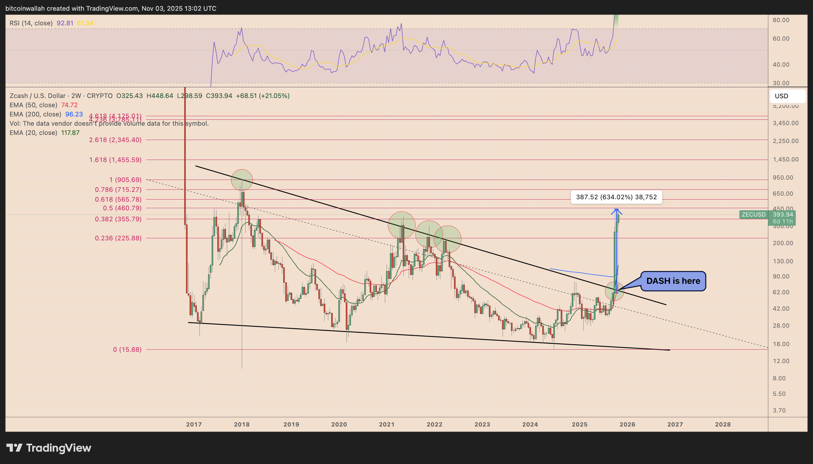 019a49d5-13c3-785f-842e-899c7e9c8019