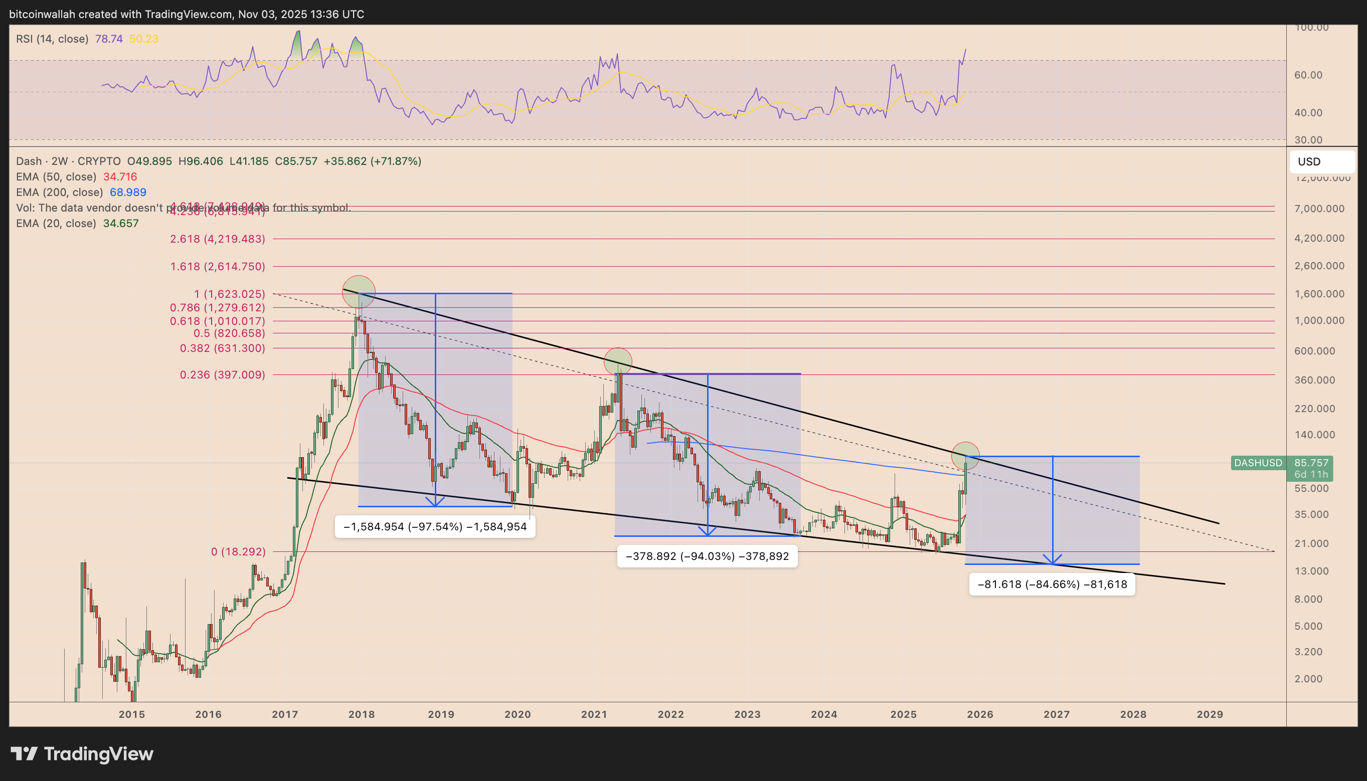 019a49f0-7f39-7566-b13f-9ddb049e44e8