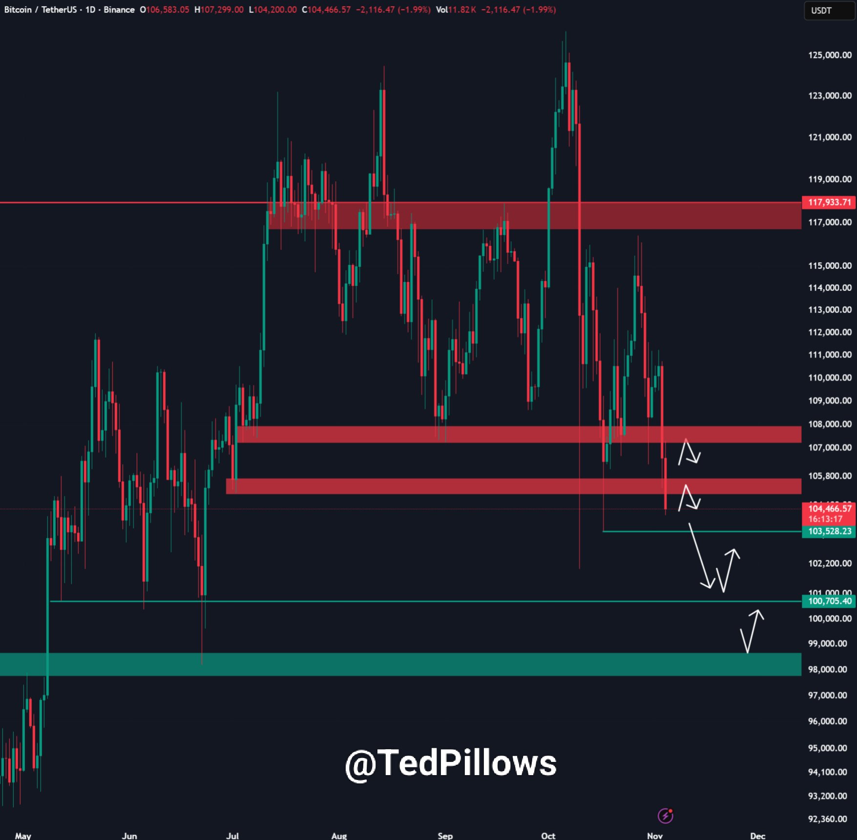 019a4e09-39a0-7d6b-98ed-978f12b9cf93