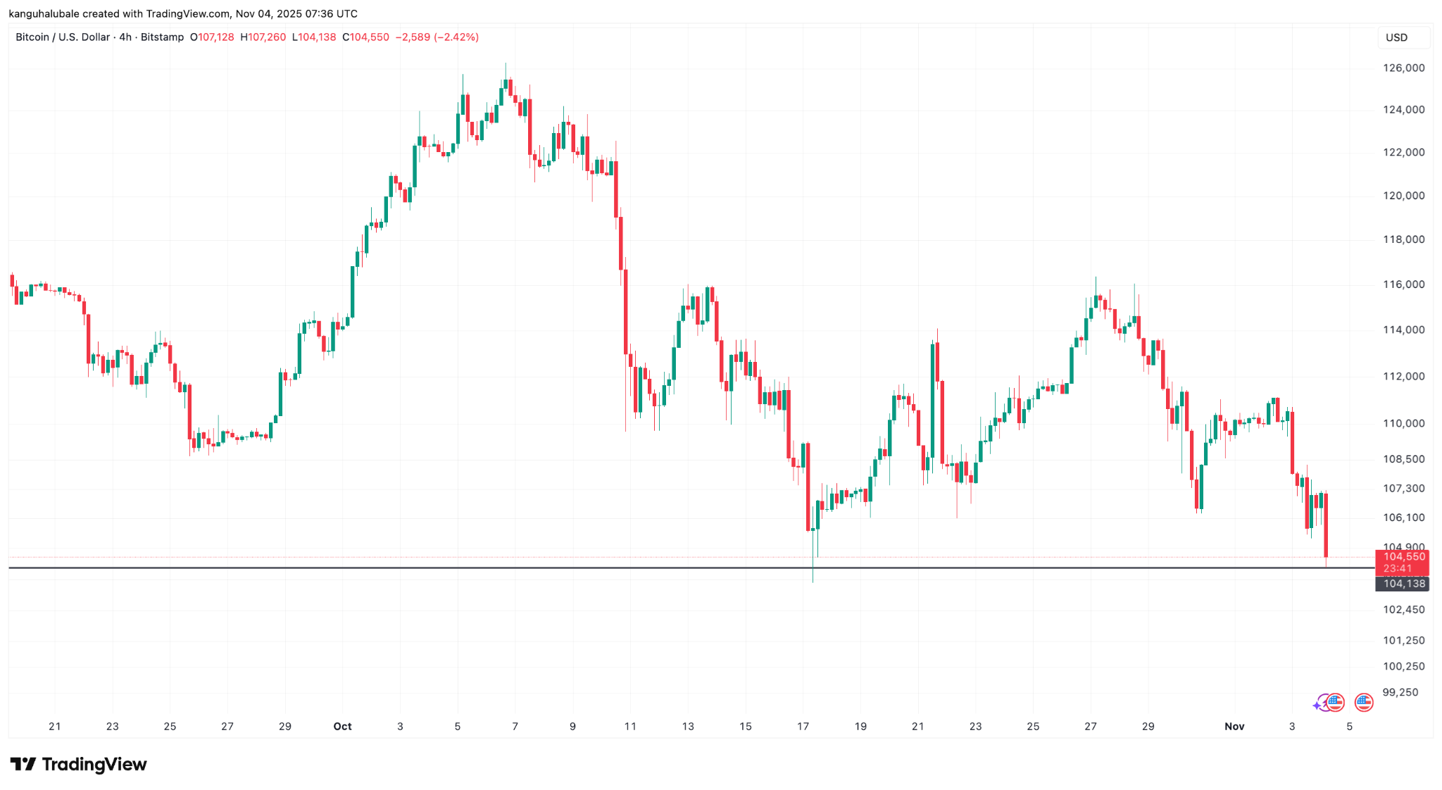 019a4e0b-c878-7d8a-8861-2bc0ddd90dad