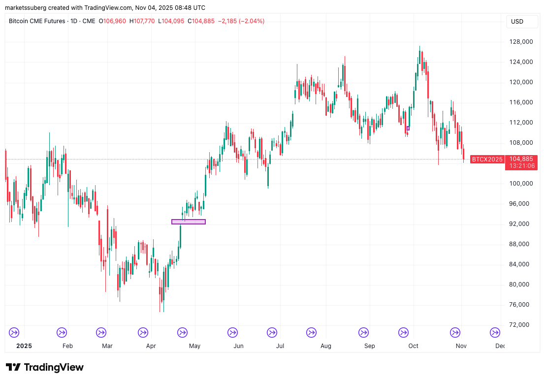 019a4e0e-20bd-7040-ac7f-96029b7e29cd