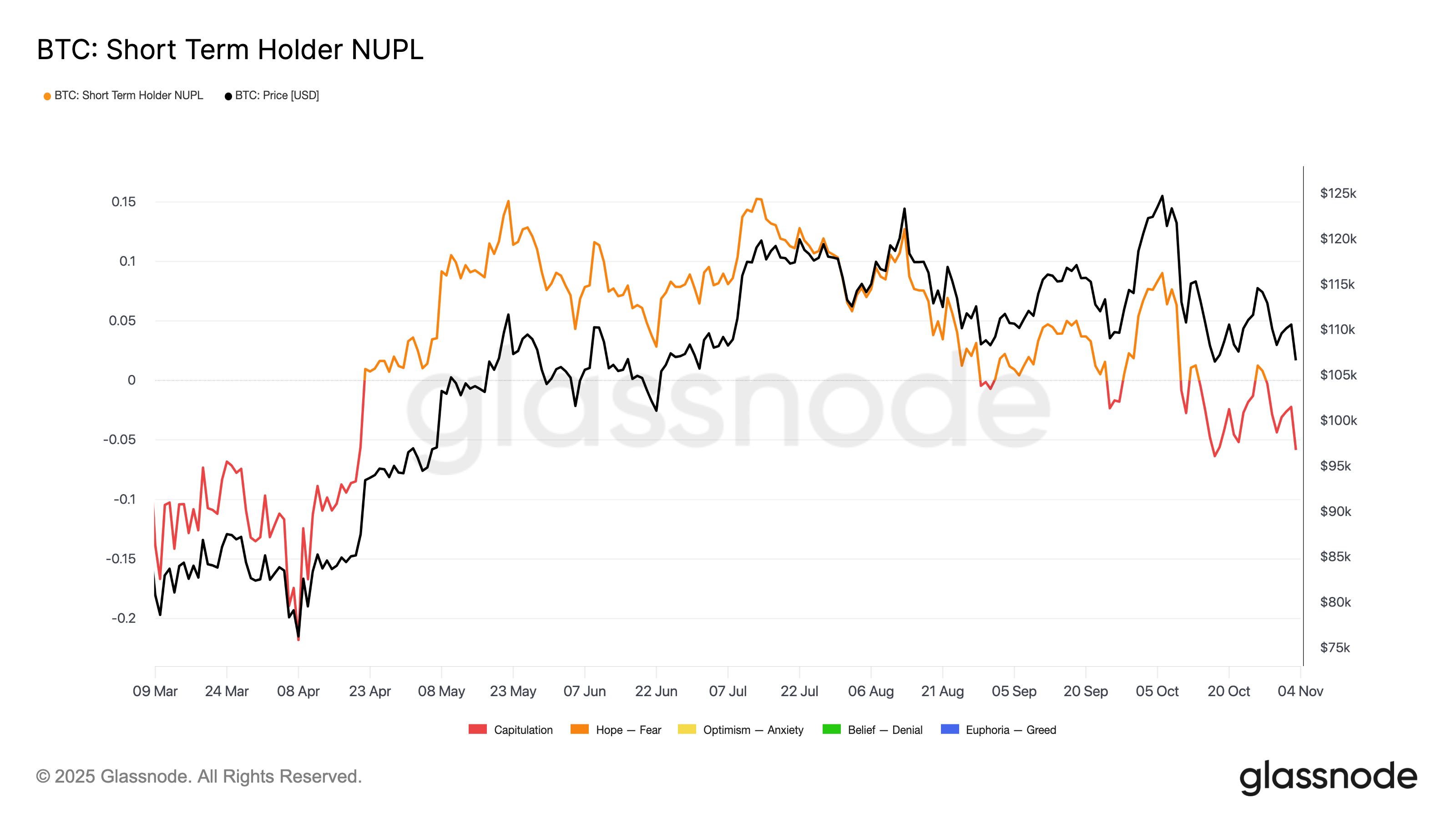 019a4e0f-41d4-7900-8442-92475c3a919c