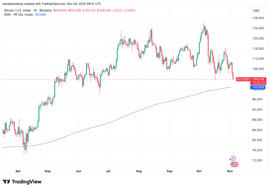 019a4e10-6db2-7260-ba9b-3f32070c96d9