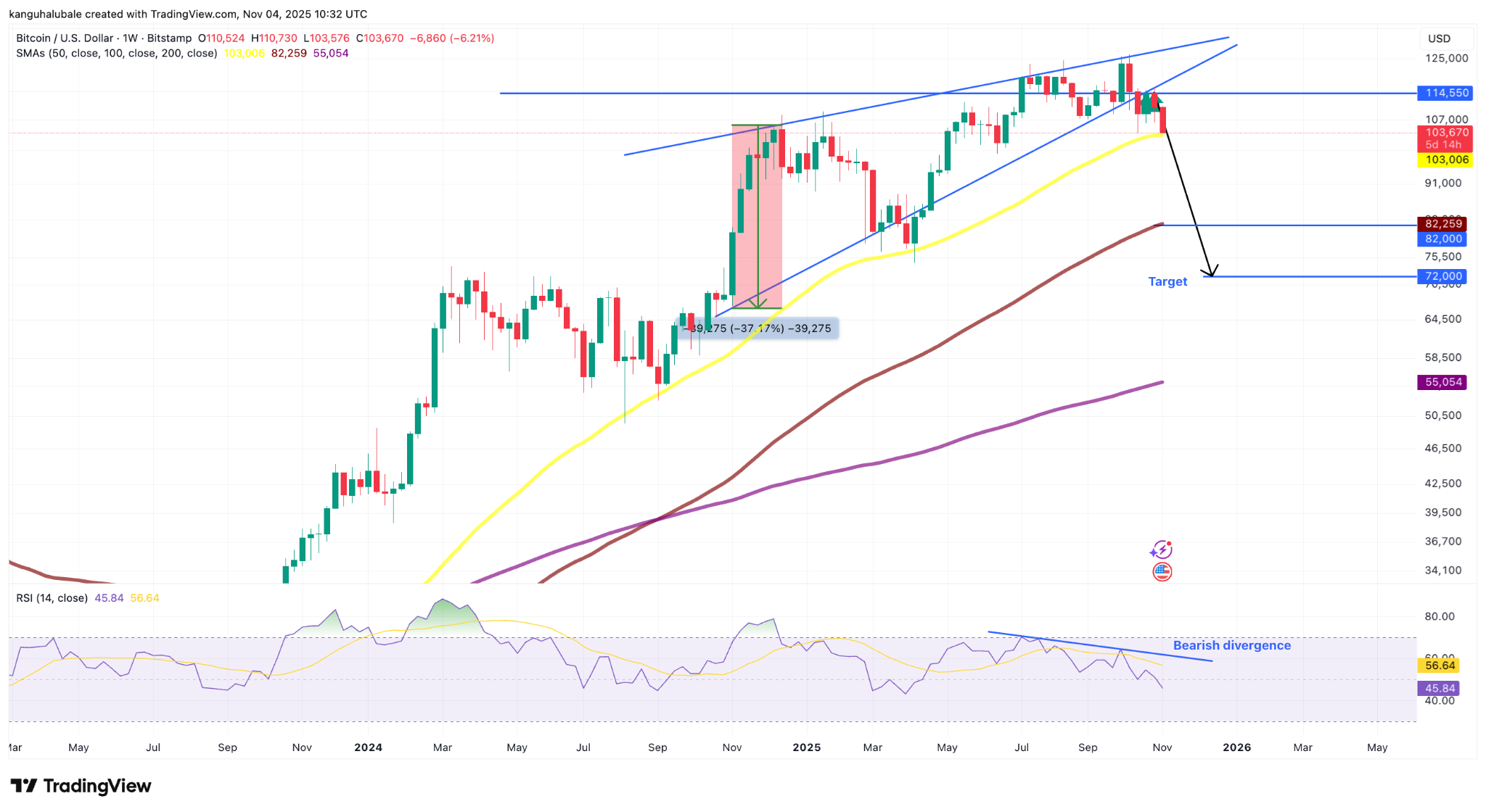 019a4e9b-626d-7630-86cf-04e4aa263c81