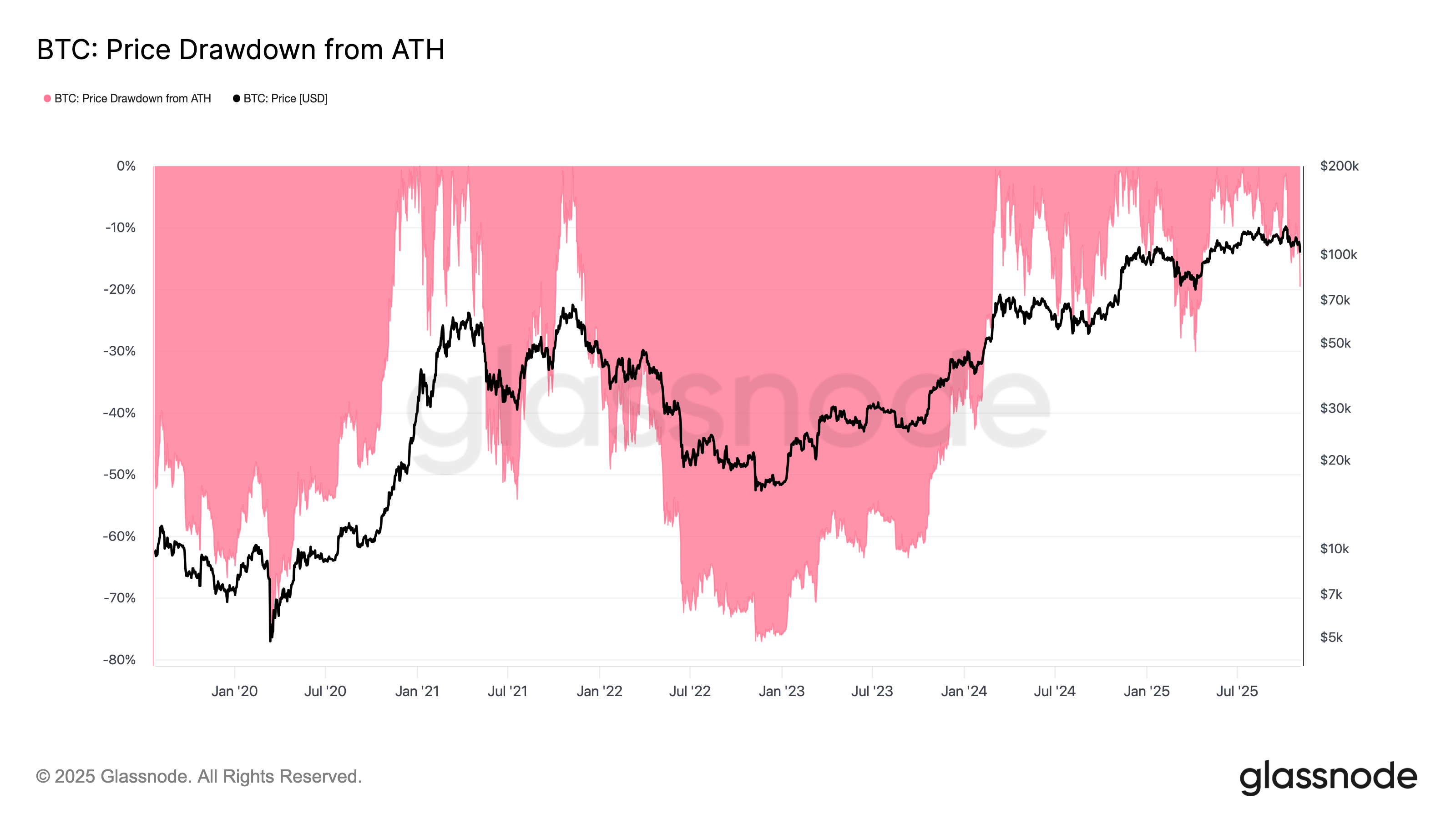 019a5394-6601-7433-8102-c6dbdf3f544e