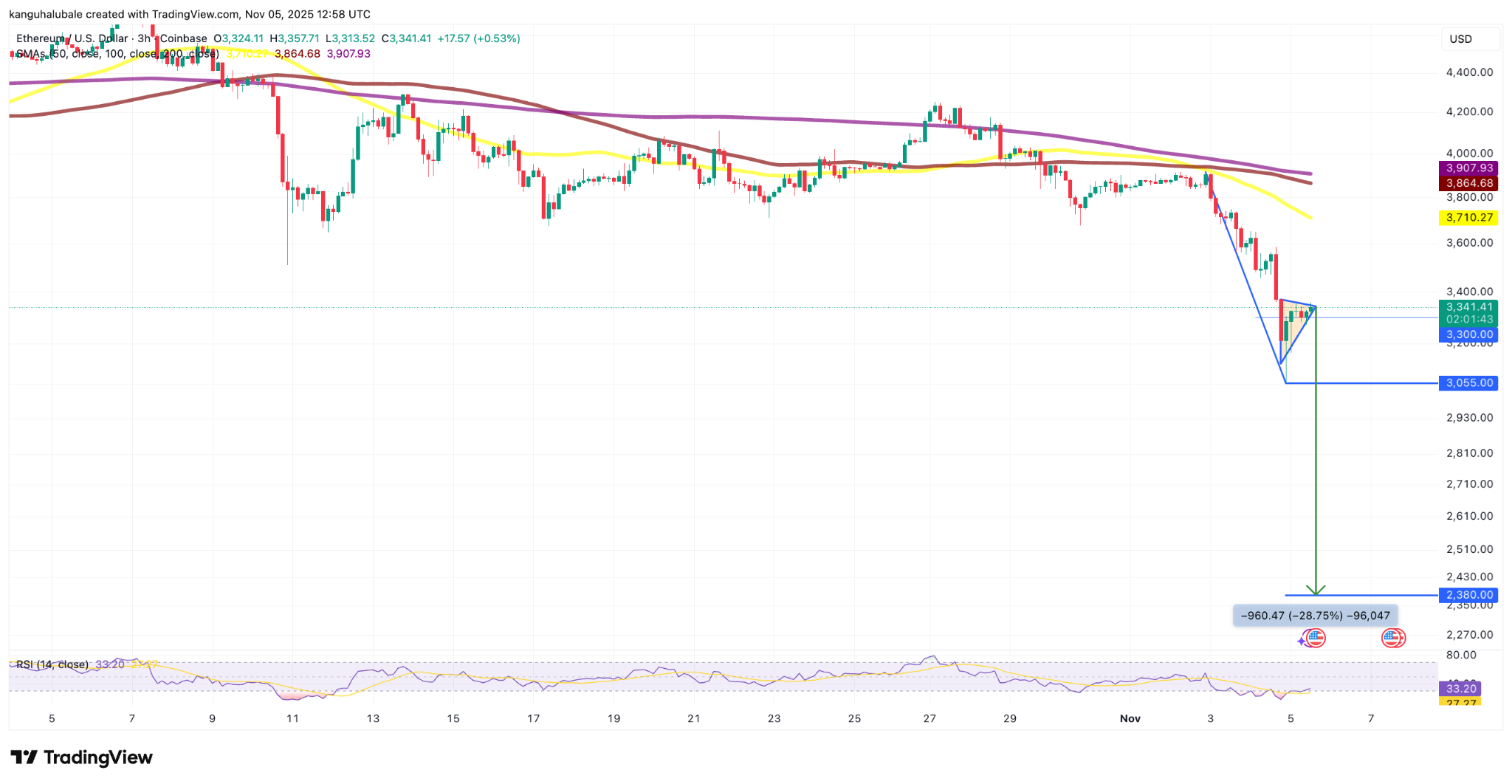 019a543d-bf78-700b-a180-d72bb47aeca2