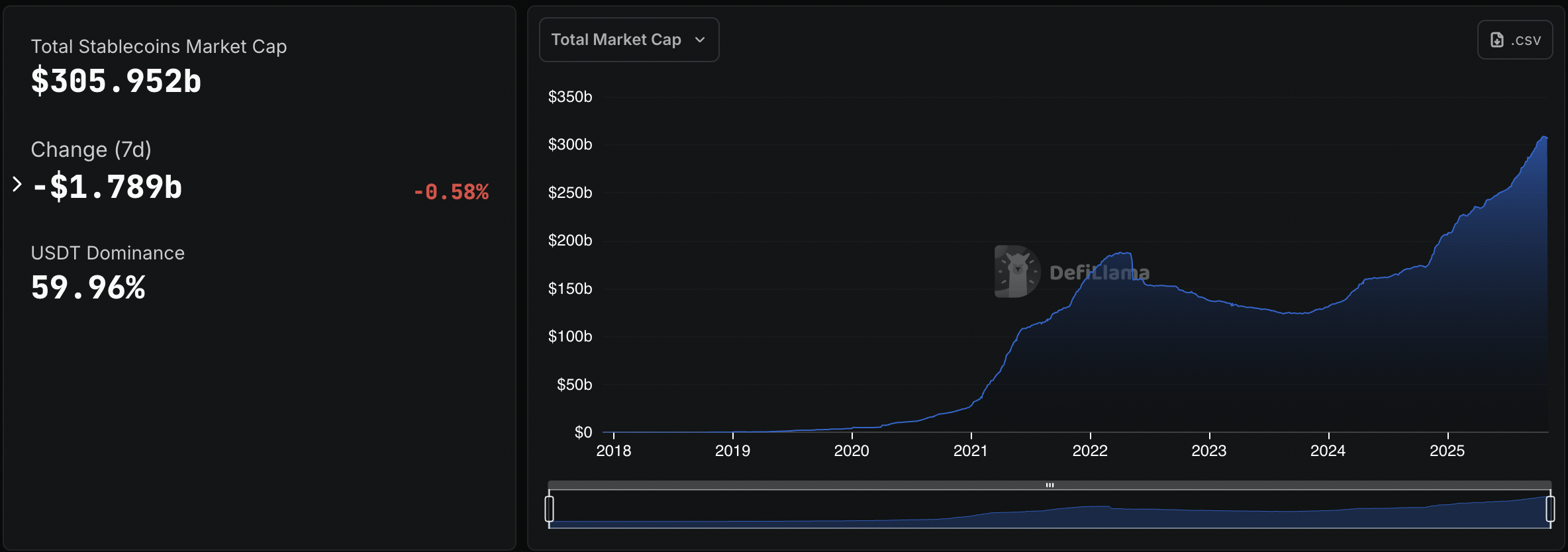019a5ab7-cb5b-7ed0-9678-a86feb7e77a0 Venezuela, Giá Bitcoin, Siêu lạm phát, Mỹ Latinh, Lạm phát, Stablecoin