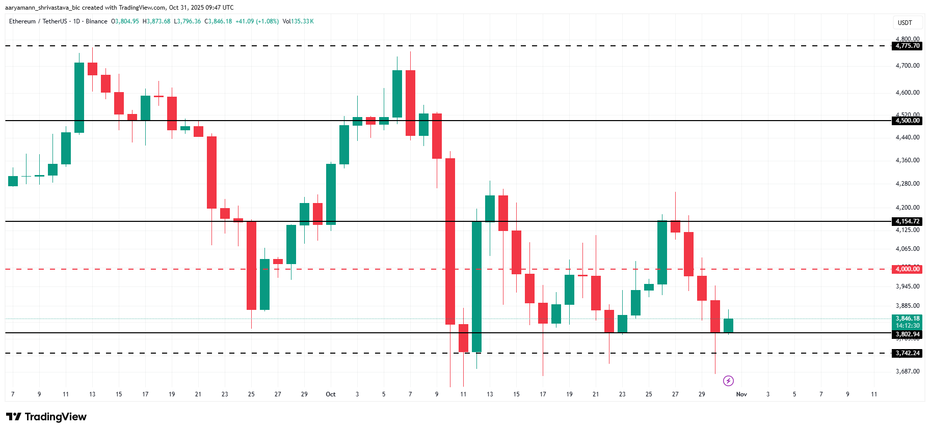 13cfbd627f3f475eb0b0694fc489d4a2