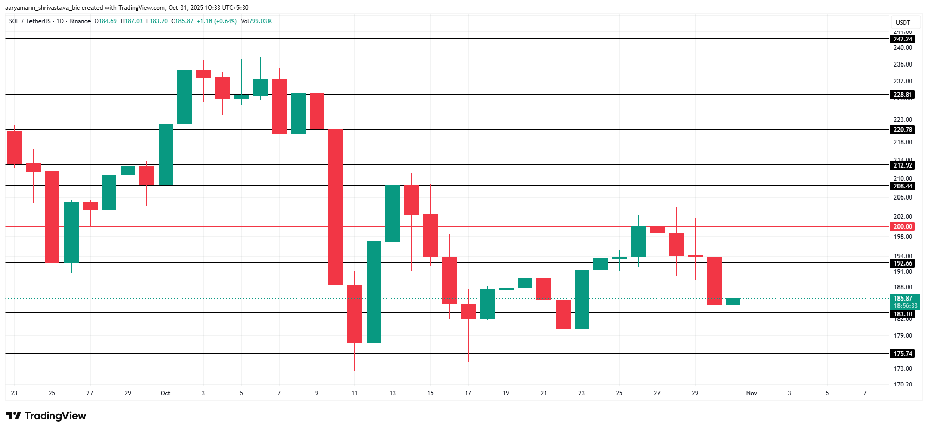 4f12544f8be14249a2ab9cff8407aa45