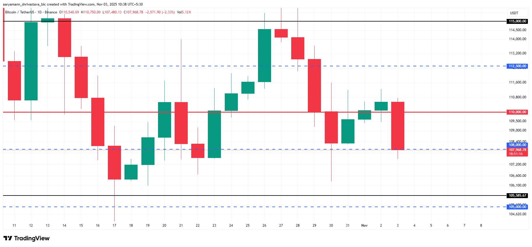 7f1a0e2db16a4e35a84b4ecc45f0cd4e